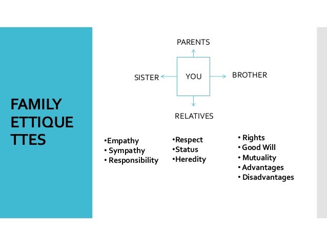 types of punctuality Advantages and disadvantages of punctuality